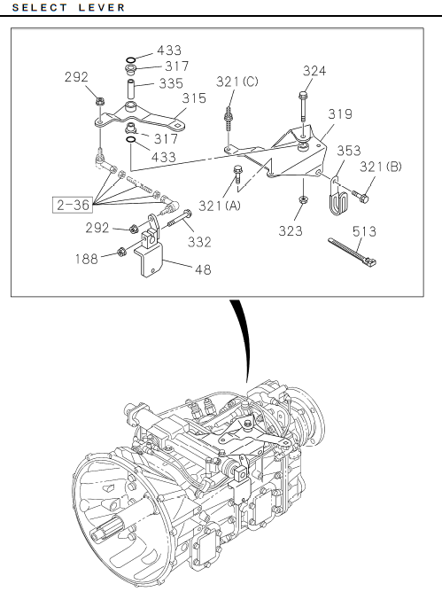 Partial Engine